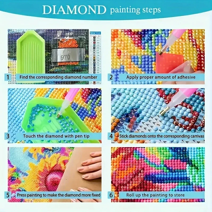 Наборы для алмазной вышивки 5D – обзор и цена Embroidery Kit Set